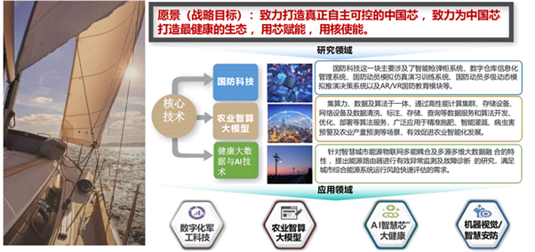 走访1